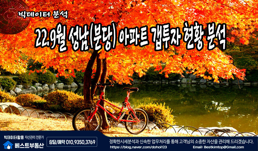  22.9월 성남시(분당) 아파트 갭투자 현황 분석!!!