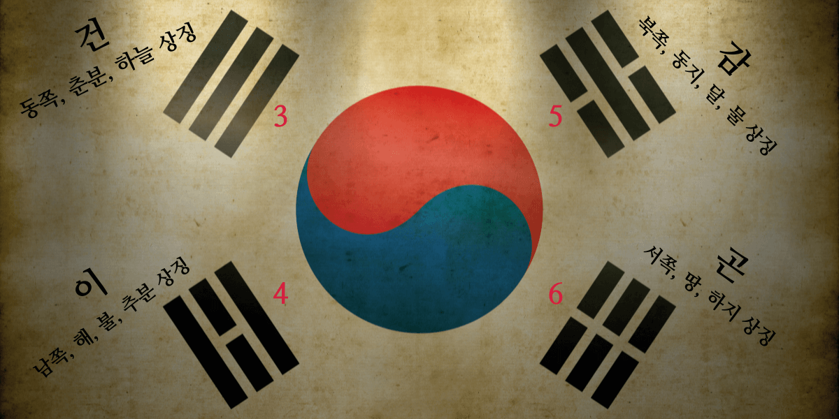  7월 17일 제헌절의 의미와 다른 나라의 제헌절은 휴일일까?