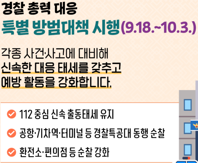 2023년 추석 연휴&#44; 전국 고속도로 통행료 면제(무료)부터 택배비 지원까지!