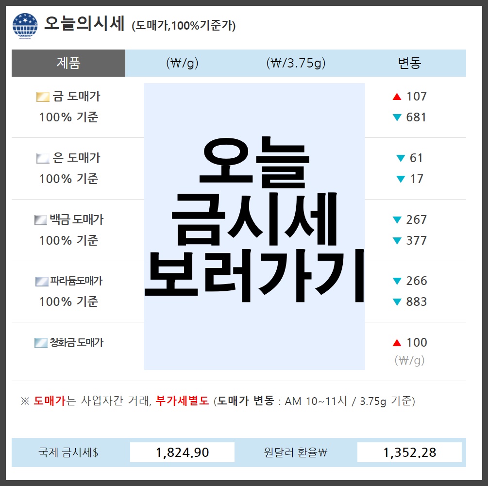 오늘의 금 시세 금값 시세 조회
