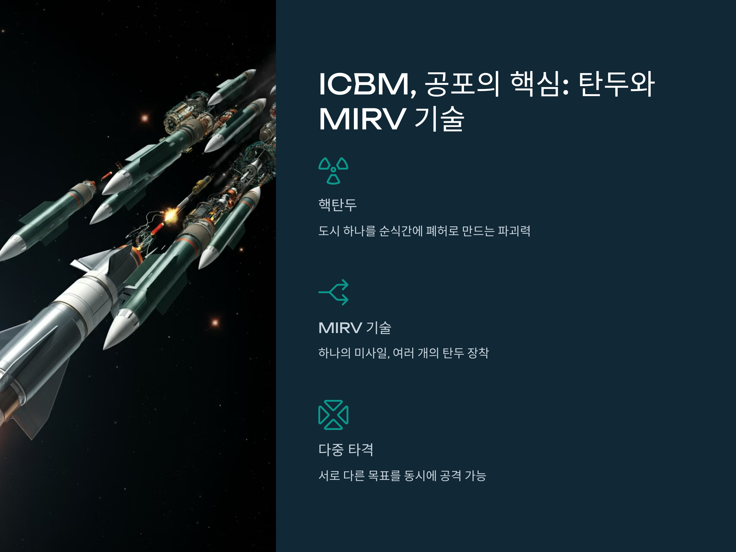 ICBM, 군사 전략의 핵심!