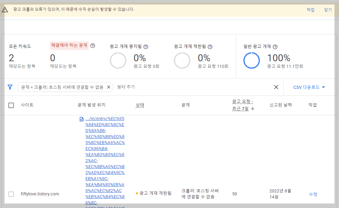 애드센스 정책 센터 크롤링 문제 발생 현황 화면 사진