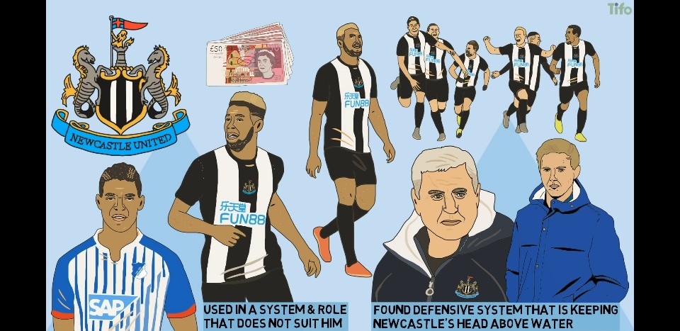  조엘링톤이 부진한 이유 [Tifo Football]