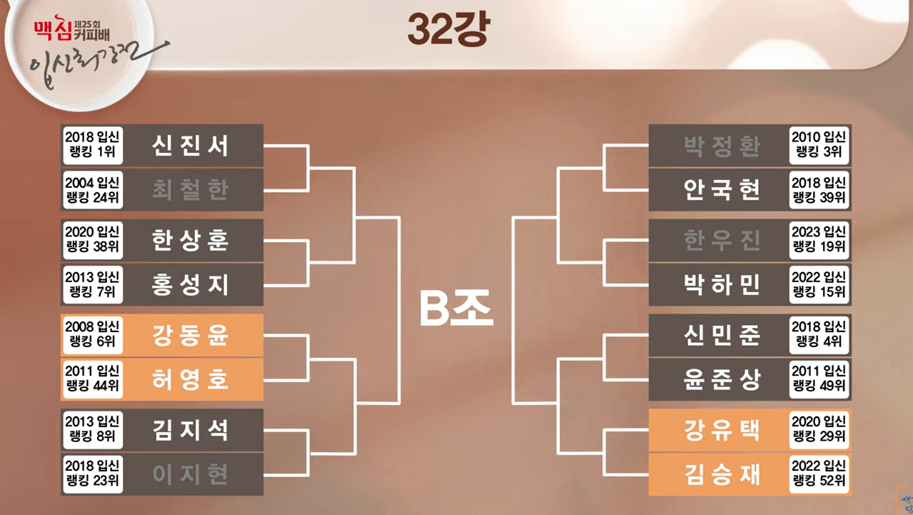 제25기 맥심커피배 입신최강전 32강전