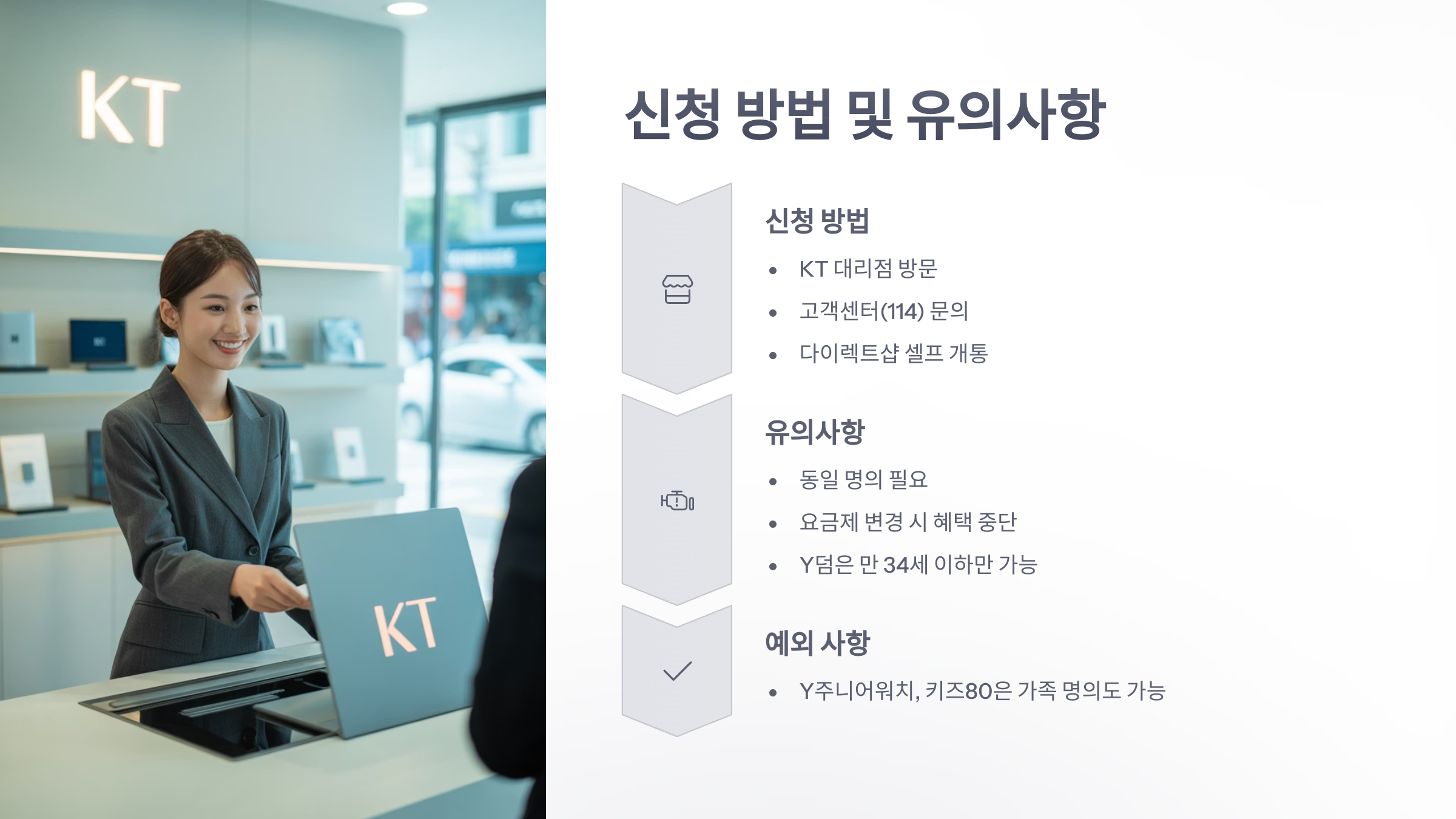 참조-스마트-기기-1-회선-무료-5