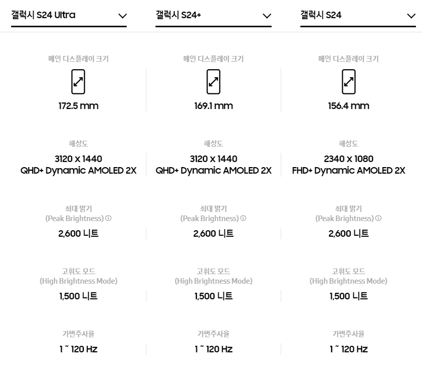 갤럭시 s24 Galaxy S24