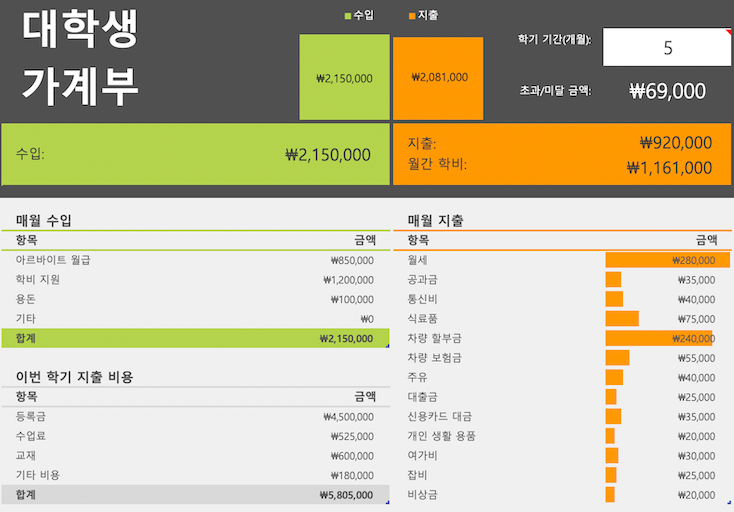 엑셀 가계부 양식