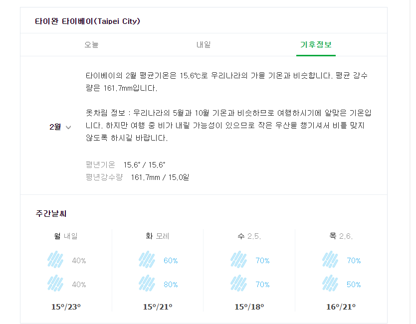  타이베이 2월 날씨 및 옷차림 실제사진으로 알려드립니다