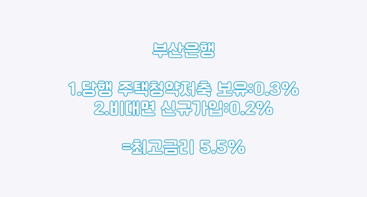 청년희망적금