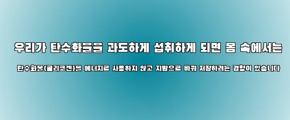  우리가 탄수화물을 과도하게 섭취하게 되면 몸 속에서는 탄수화물(글리코겐)을 에너지로 사용하지 않고 지방으로 바꿔 저장하려는 경향이 있습니다