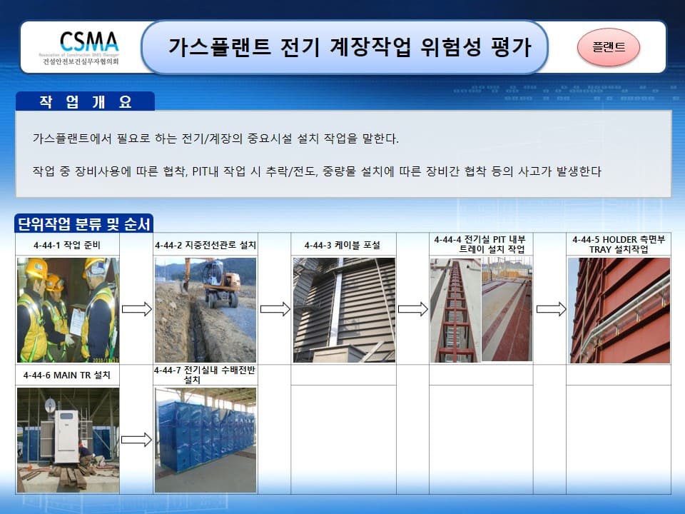  [건설공사 안전비법]_가스플랜트 전기 계장 작업 위험성평가 양식