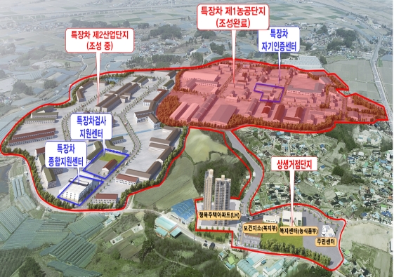 '김제 백구 특장차 혁신클러스터', 투자선도지구 원스톱 특화단지 조성