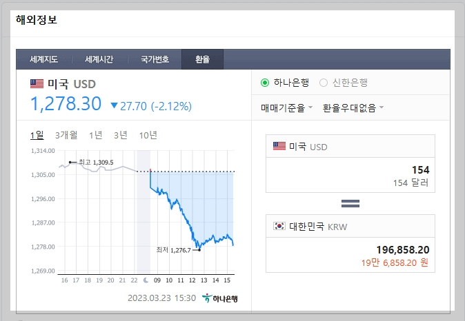 애드센스수익인증