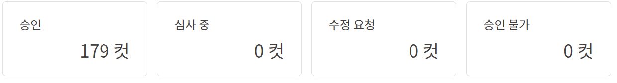 스톡사진 판매로 돈 벌기, 내 수익 공개! 크라우드픽 & 유토이미지