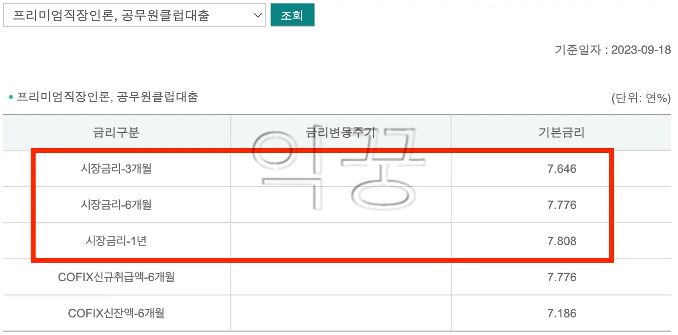 하나은행 프리미엄 직장인론 &#124; DSR 규제 피하는 10년 신용대출2