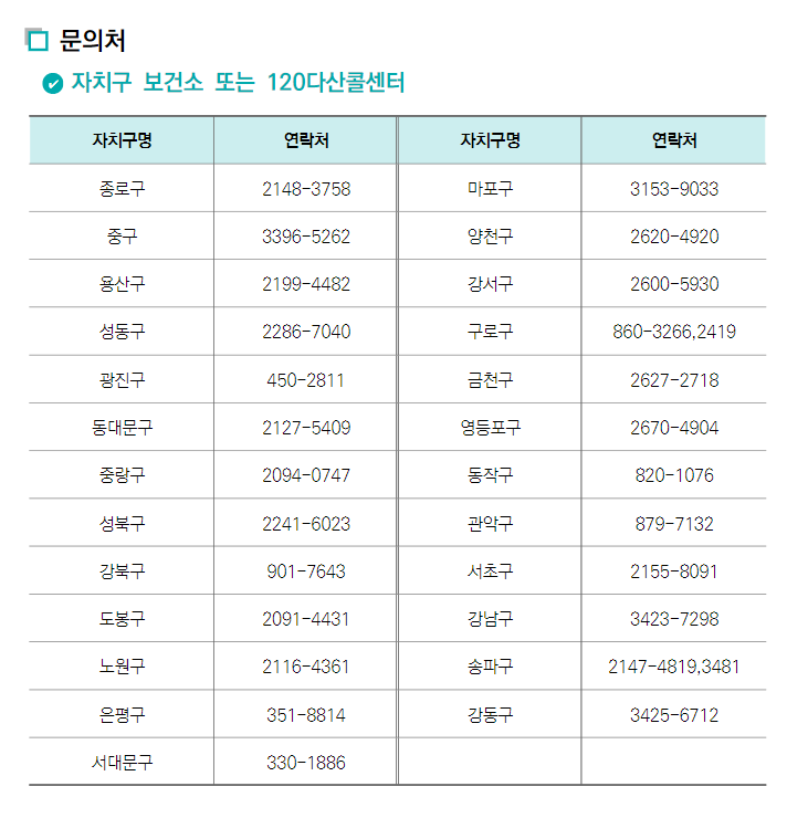 빈대신고방법 문의처