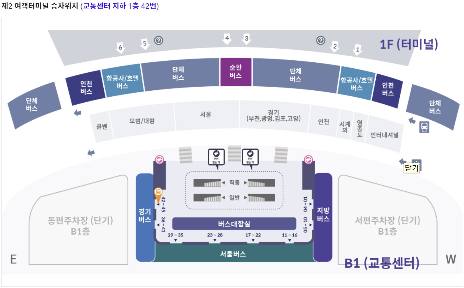 인천공항-제2여객터미널-7400번-승차장-이미지