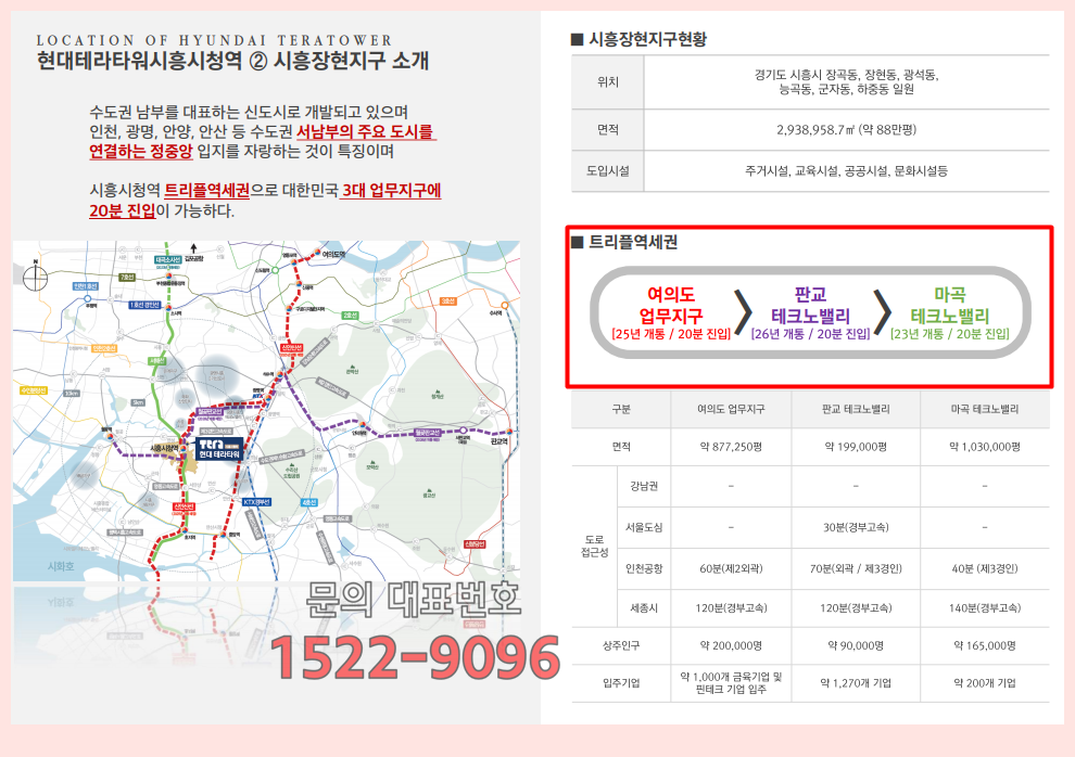 현대테라타워 시흥시청역 삼중역 개통 전 기회 3