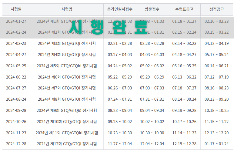 GTQ 그래픽 자격 시험일정(포토샵&#44; 일러스트&#44; 인디자인)