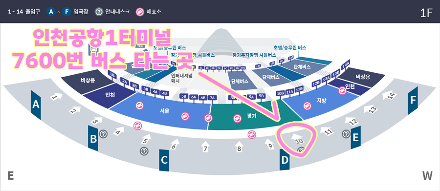 인천공항1터미널 7600번 버스타는곳