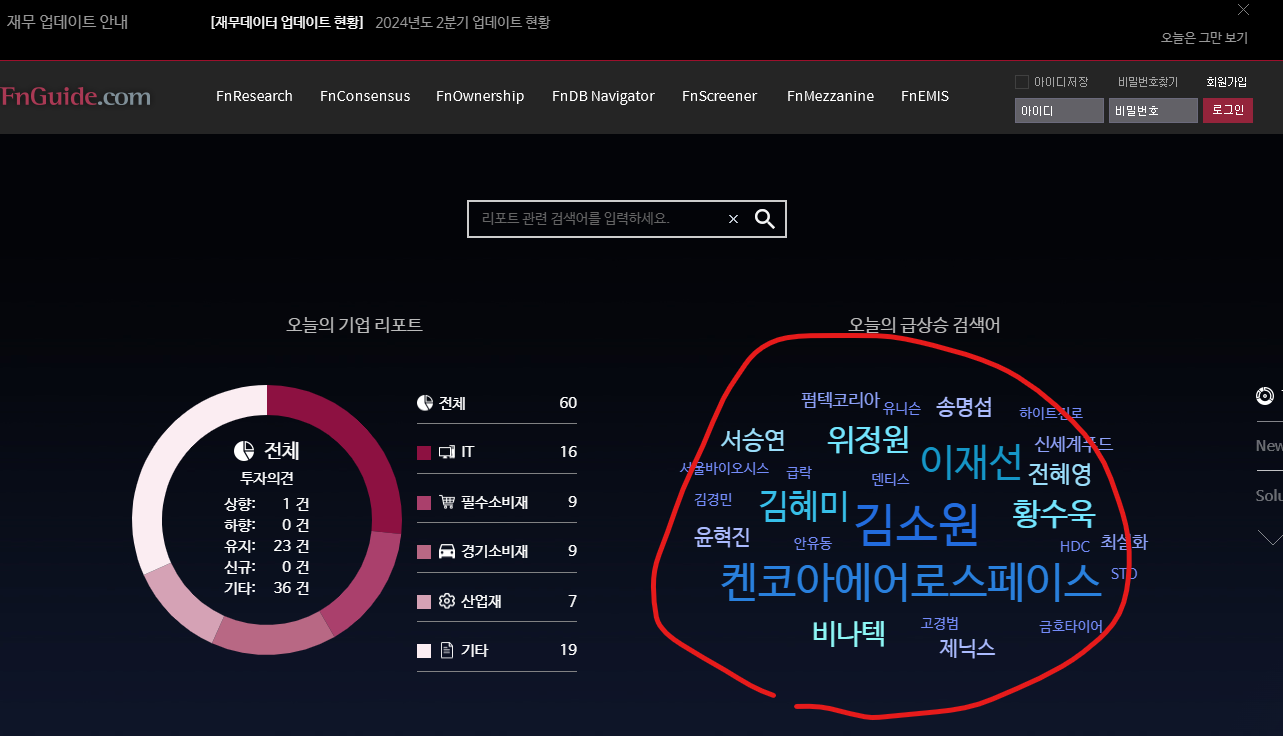 투자 관련 정보를 얻기 좋은 fnguide.com