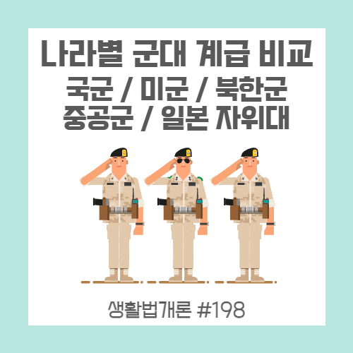 군복을-입은-군인들-세명이-경례를-하고-있다