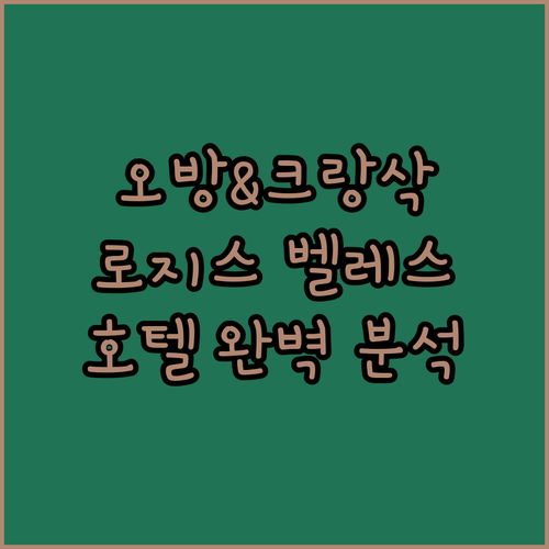 오방 & 크랑삭 여행, 로지스 벨레스