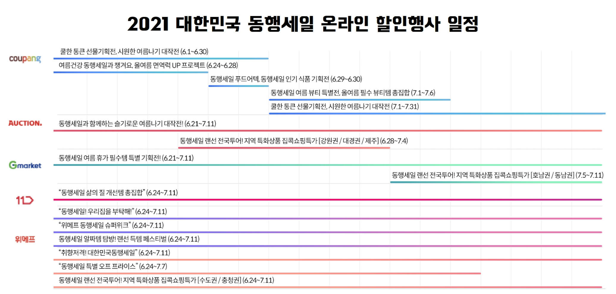 할인data-ke-mobilestyle=