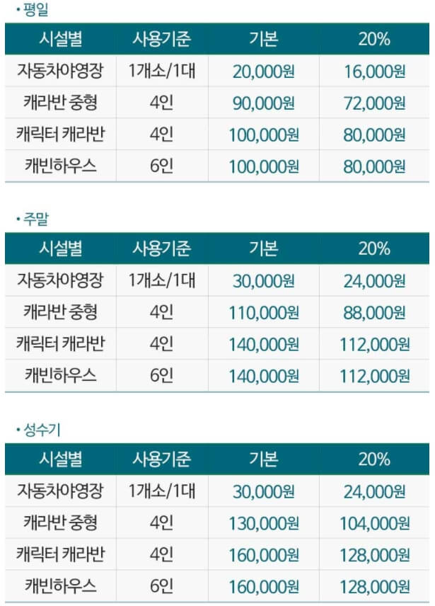 이용요금