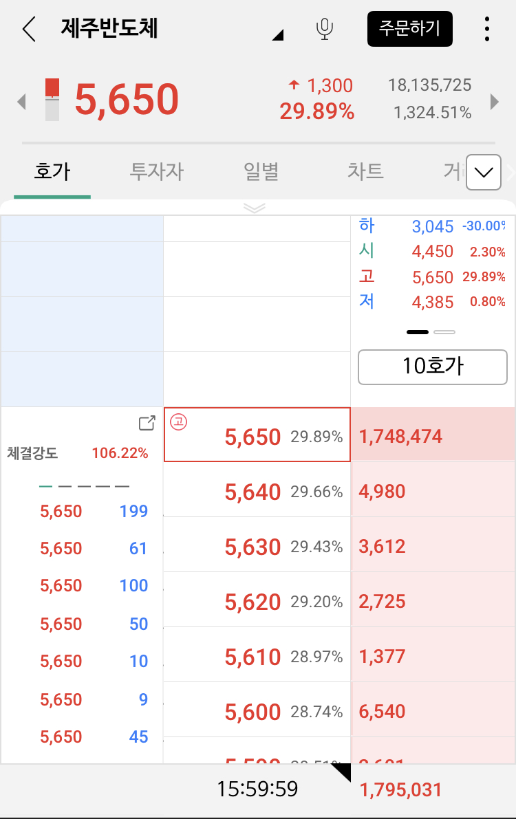 주링주식투자 lg전자우, 제주반도체 한국바이오젠 상한가! 10