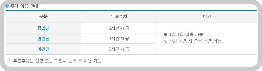 웅진플레이도시 워터파크 주차안내