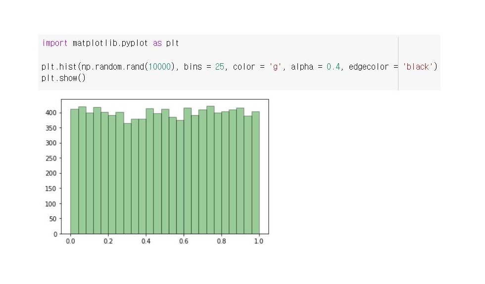  [Numpy] 넘파이 랜덤 추출 함수 정리 : rand, random, randn, randint, choice, seed
