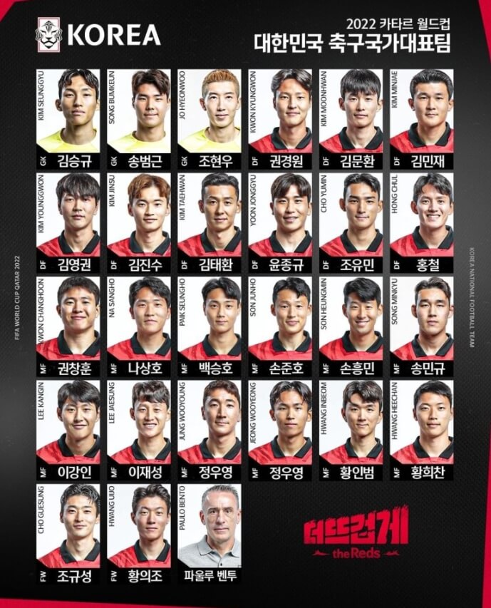 대한민국-국가대표축구명단