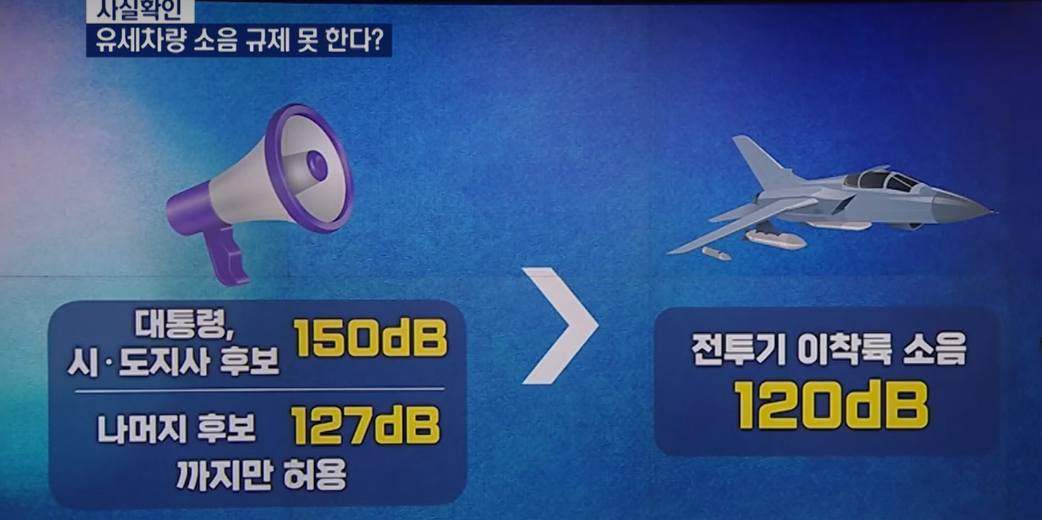  선거유세차량 소음