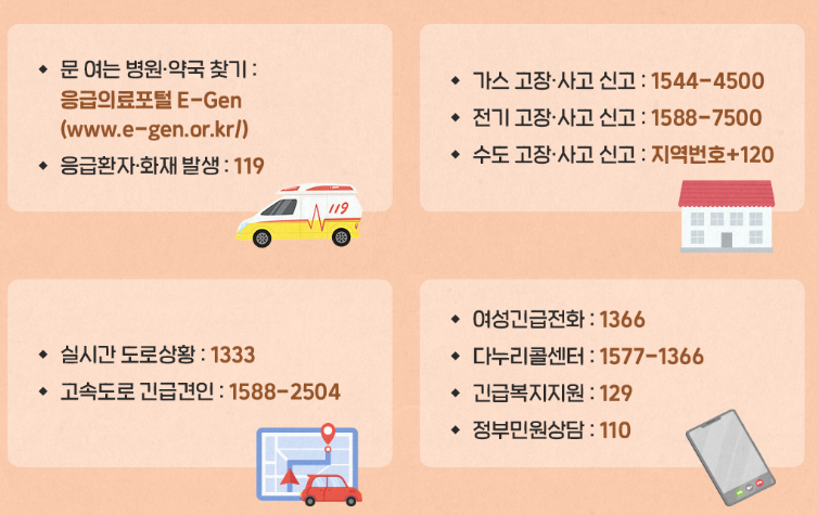 설 연휴&#44; 비상연락처 비상연락망