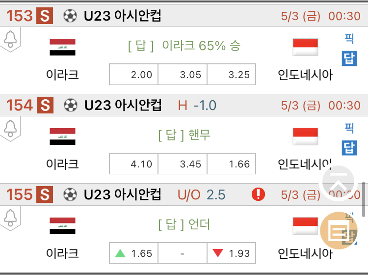 [진짜총판] 5월3일 이라크 VS 인도네시아 해외축구분석