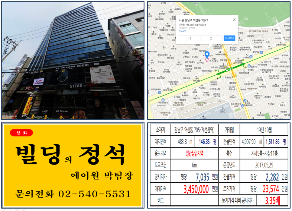  [강남구 신축 오피스빌딩 실거래가 조회] 역삼동 705-7 (선릉역) 345억 원, 평당 23,574만 원, 선릉역 먹자상권 신축 오피스빌딩