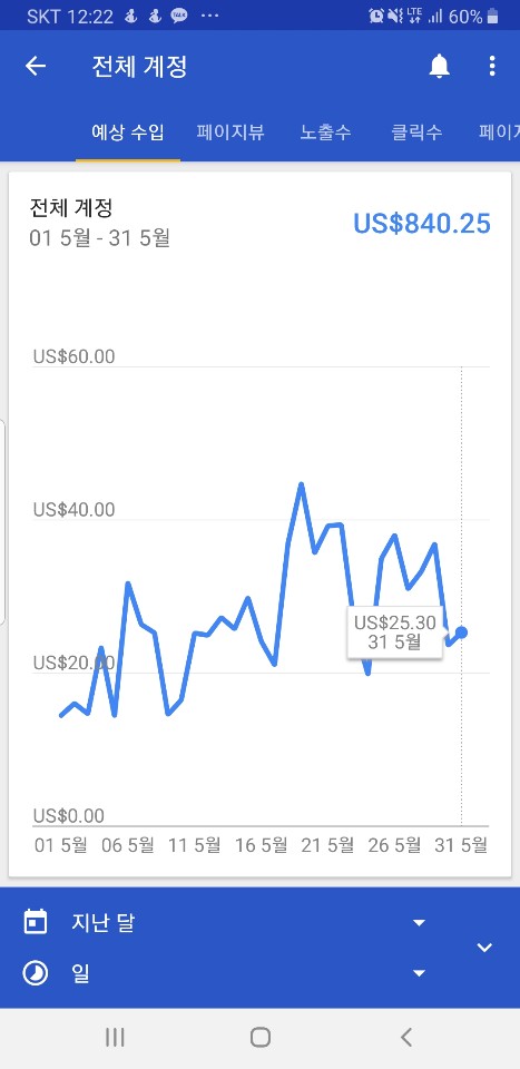 애드센스 100만원