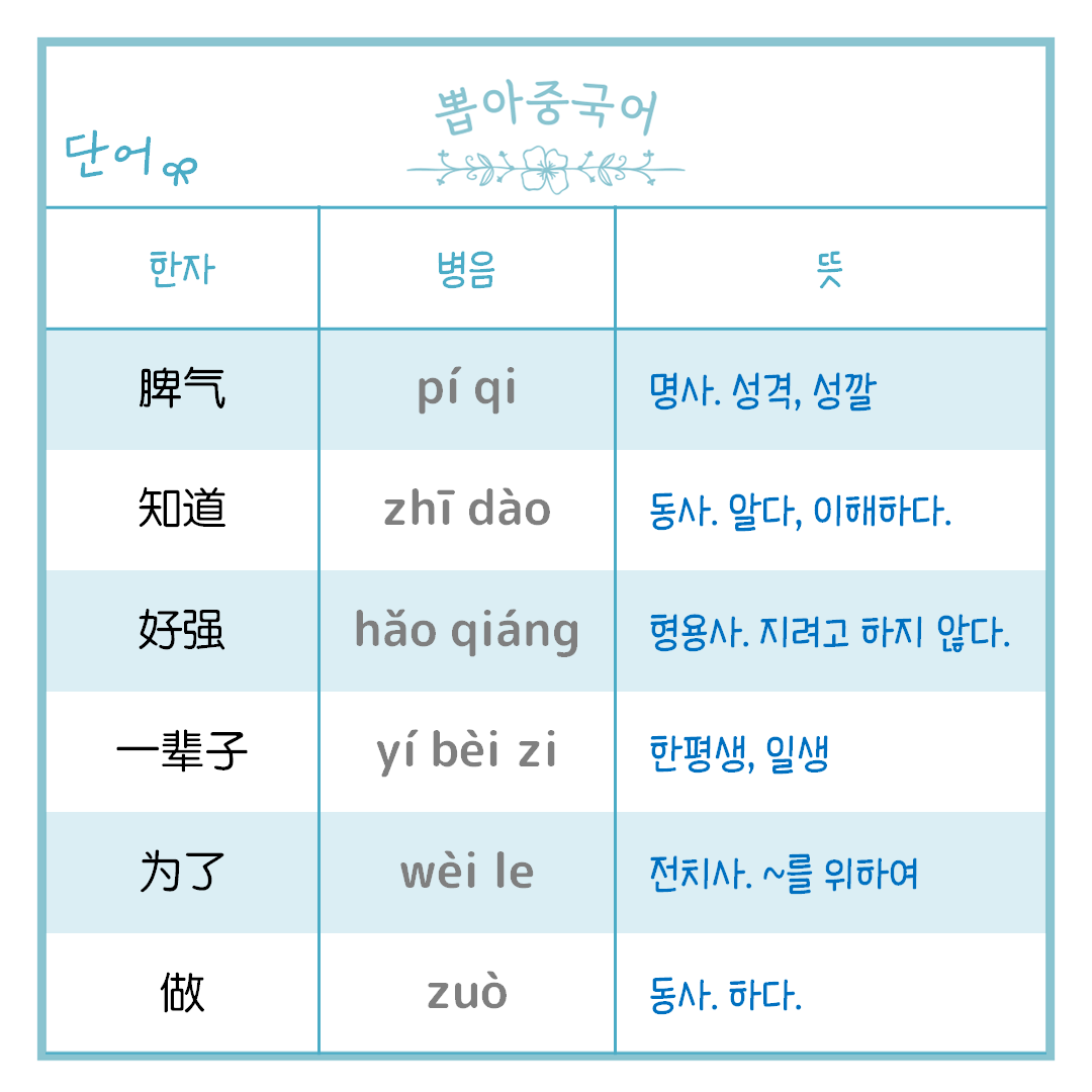 단어