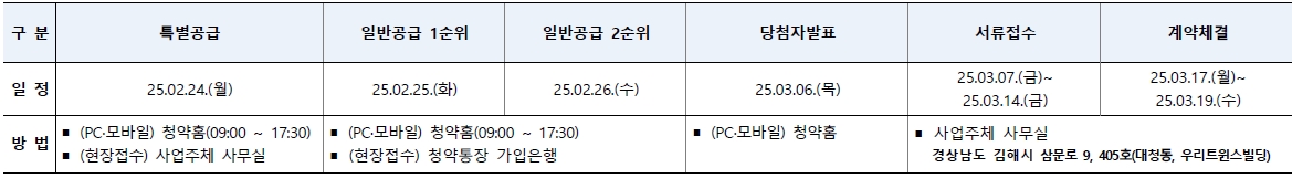 이안센트럴포레장유-20