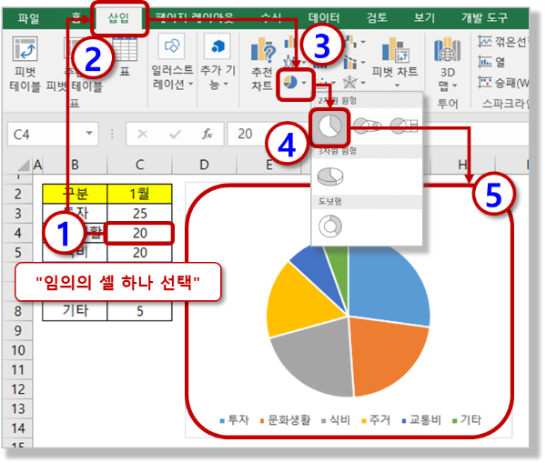 원형 차트 만들기