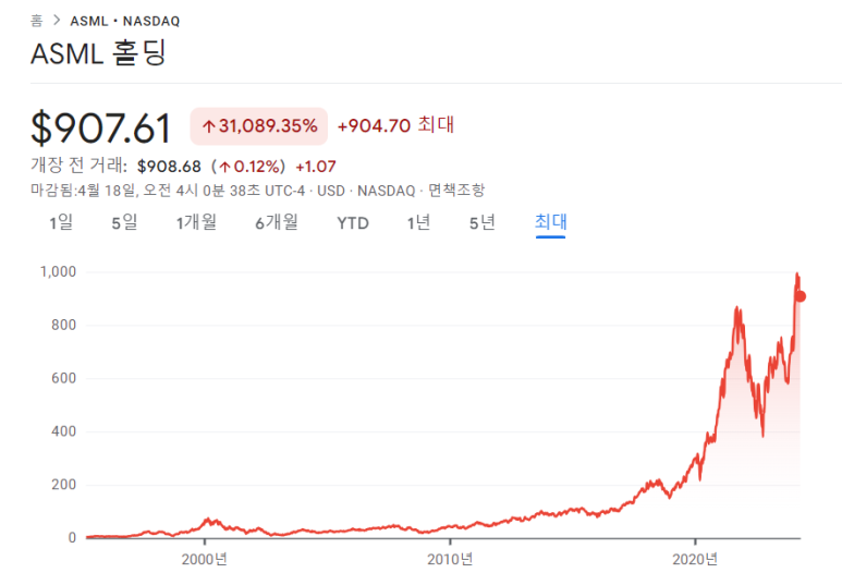 프로로지스, ASML, 애보트 24년 1분기 실적 7 img