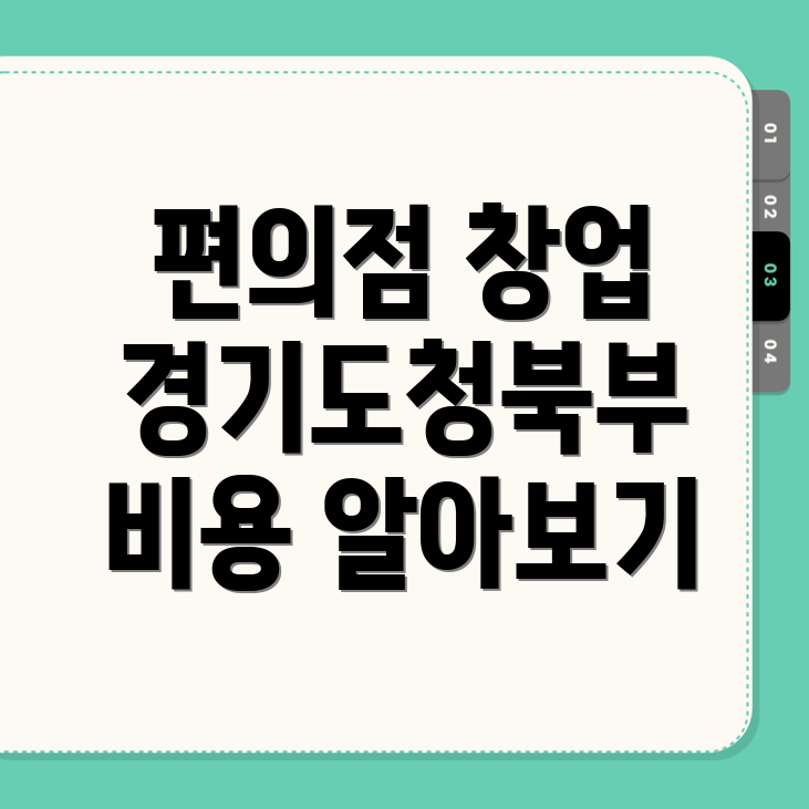 편의점 창업