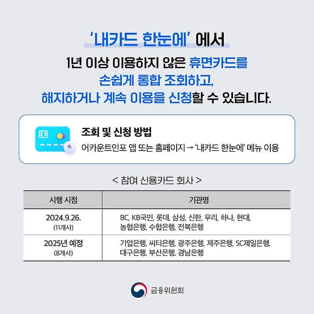 2025년 휴면계좌 조회 방법 및 관리법 총정리