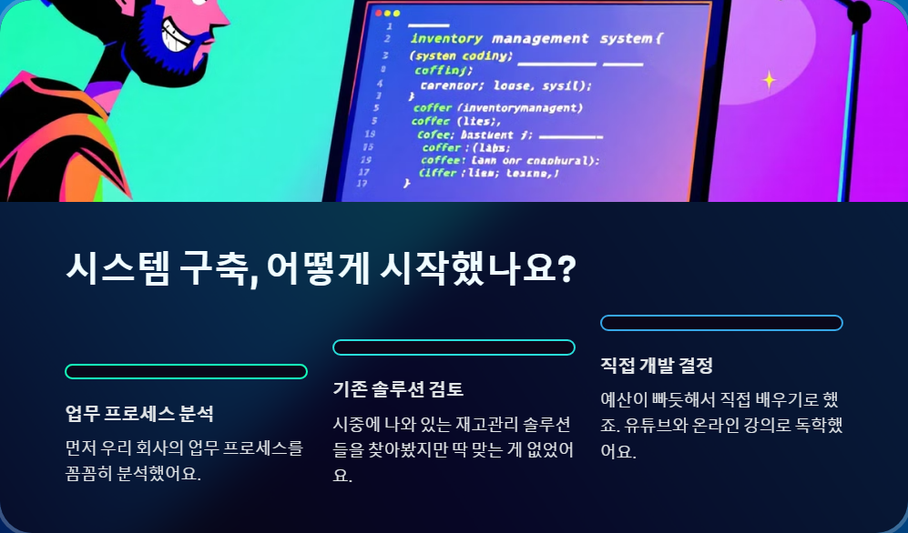 해외구매대행 상품 재고 관리 시스템 구축
