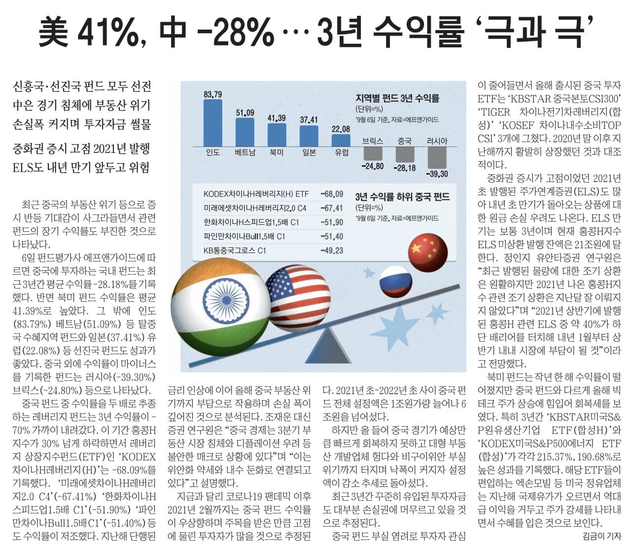 9월 7일 목 경제뉴스 부동산뉴스 헤드라인뉴스