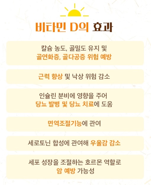  코로나 백신 효과 돕는 필수 영양소는?