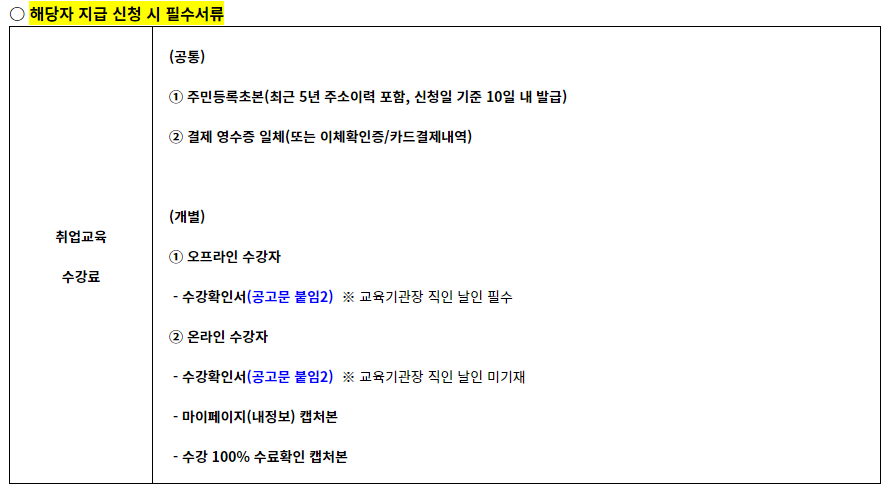 취업교육 청년지원사업 필수서류