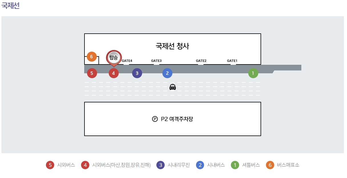 김해공항-국제선터미널-동대구-이미지