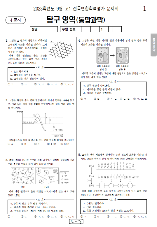 2023-9월-고1-모의고사-통합과학-기출문제-다운